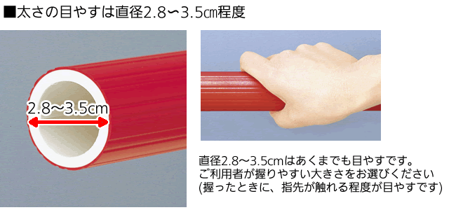 太さの目やす