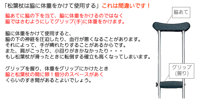 脇に体重をかけて使用する。これは間違いです！グリップに体重をかけて使用するようにしましょう。