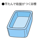 平坦で吸盤がつく浴槽