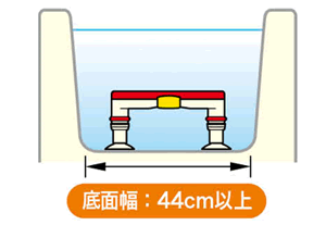 底面幅44cm以上