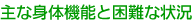 主な身体機能と困難な状況