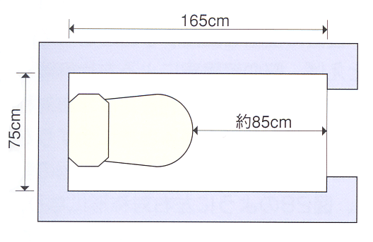 洋式トイレの最も標準的なスペース（内法寸法75×165cm）