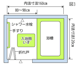 浴室図3
