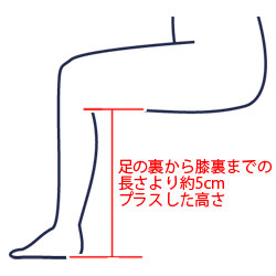 下腿長