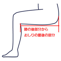 座シート奥行き