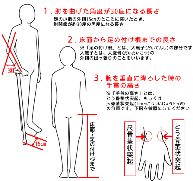 長さの合わせ方