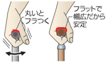 ���åɥ�����饦��ɥ����פϥե�åȤʥ���å�