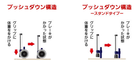 
</strong>������Դ凉�饤�ɥե��å�ɸ����귿 ���㥹����3��S���� H-0193S������