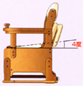 �ȶ�Ĵ�ȥ���HS�����饤�ɤ���