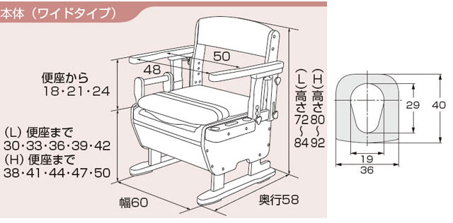 �ȶ�Ĵ�ȥ��� ���쥯�ȥ��꡼���Υ�����
