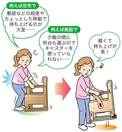 �ͤβȶ�Ĵ�ȥ��� �;����꡼���ϻ����夲�ư�ư������˷ڤ��ƻ����夲���饯�饯�Ǥ���