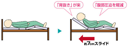 �餯���åץ⡼�����