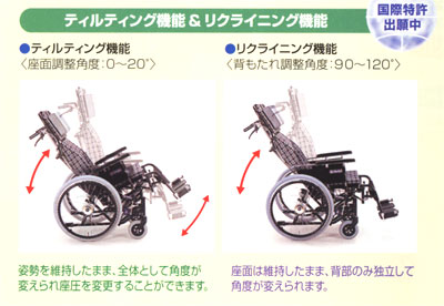 リクライニング式車椅子エレベーティング&スイングアウトKX22-42EL
