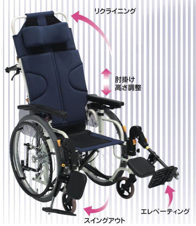 セルフリクライ
<p>６輪の車いすは、ふつうによく使われる４輪の車いすとくらべて、小回りがききます。だから、<strong><a title=