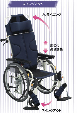 セルフリクライ
<p>６輪の車いすは、ふつうによく使われる４輪の車いすとくらべて、小回りがききます。だから、<strong><a title=