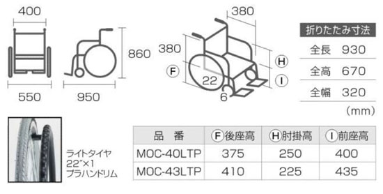 �����ѥ���ѥ��ȼְػ�Moc�ʥ�å���MOC-40LTP