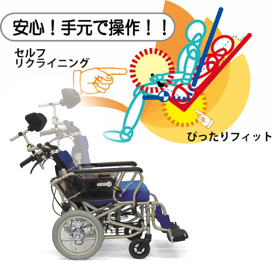 AYPF14-40 自走用車椅子ぴったりフィット後輪14インチ