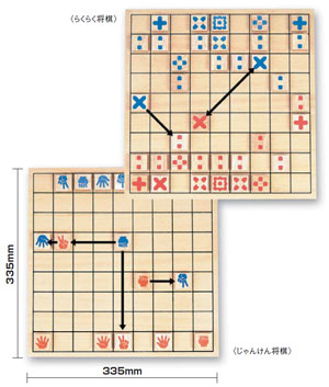 レクリエーション用品・脳げんき らくらく将棋じゃんけん将棋