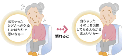 おむつよりも尿器を使用したほうがよい 介護用品の通販 販売店 品揃え日本最大級 快適空間スクリオ おむつよりも尿器を使用したほうがよい 介護用品の通販 販売店 品揃え日本最大級 快適空間スクリオ