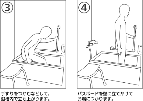 バスボードの使い方 介護用品の通販 販売店 品揃え日本最大級 快適空間スクリオ