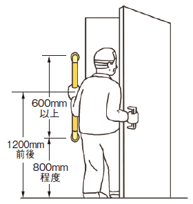 出入用縦手すり