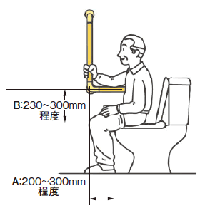 立ち座りサポート手すり