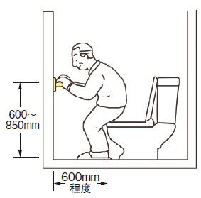 座位保持用手すり