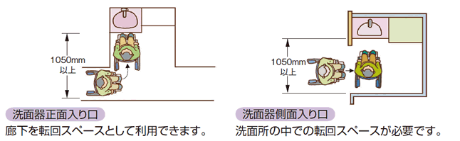 洗面所のアプローチ