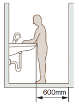 洗面器前のスペース通常