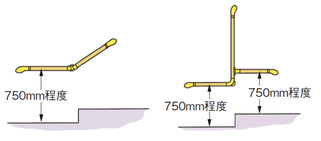 手すりの形状はどれを選んだらいいの？