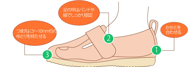 靴を履く時のポイント