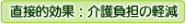 直接的効果：重度化の予防