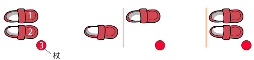 杖が３本目の足に