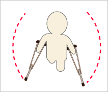 松葉杖はハの字に振り回して使います。