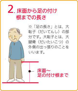 床から足の付け根までの長さ