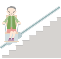 階段昇降機の選び方