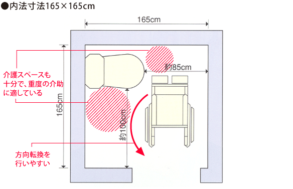 車椅子使用に適したトイレスペース