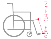 フットサポート長さ