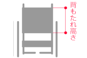 背もたれ高さ