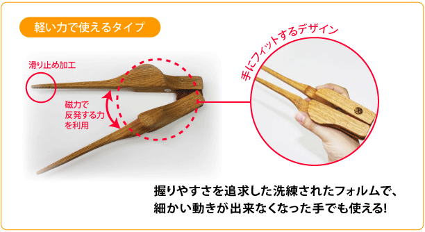 軽い力で使えるタイプ　握りやすさを追求したフォルム