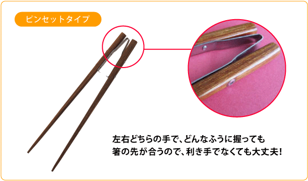 ピンセットタイプ 左右どちらの手で、どんなふうに握っても箸先があいます