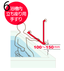 浴槽内立ち座り用手すり