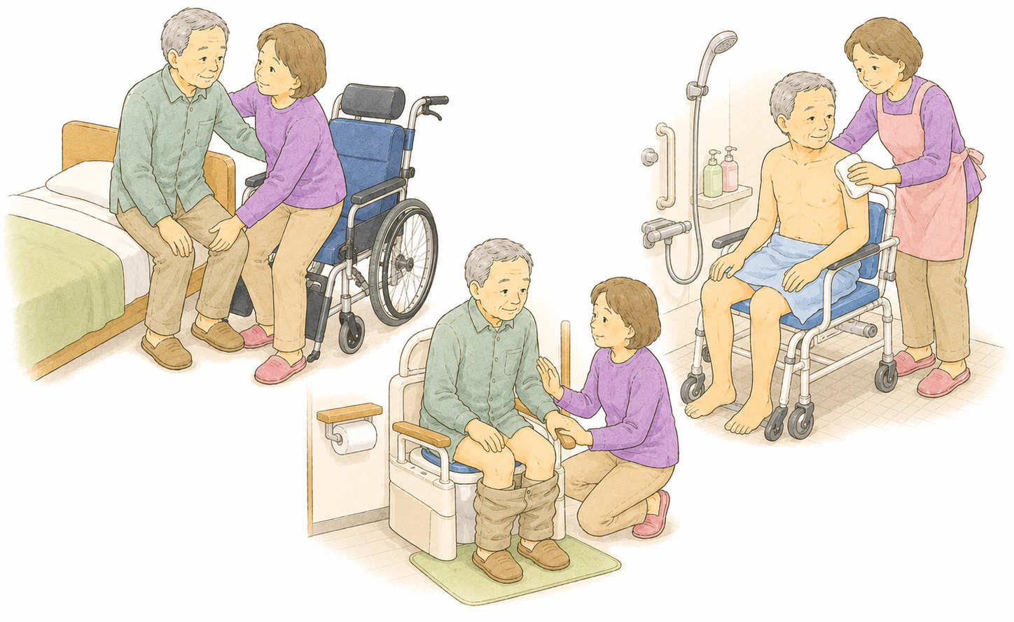 退院後の生活のイメージ