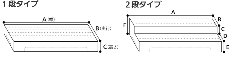 1段タイプ　2段タイプ