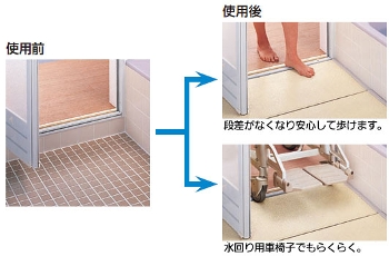 TOTO 浴室すのこ(カラリ床) EWB471 浴室と脱衣場の段差解消
