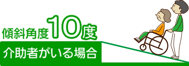 至上 eかいごナビ 代引き不可 折りたたみ式 軽量スロープ デクパック EBL エッジ付 長さ135cm ケアメディックス 車椅子 スロープ 段差解消 スロープ 屋外用 介護用品