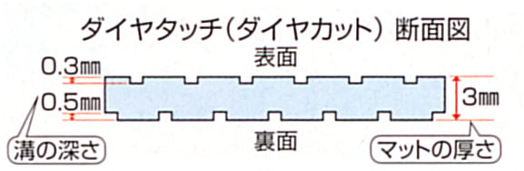 ダイヤタッチ すべり止め健康お風呂マット L80サイズ 50×80cm
