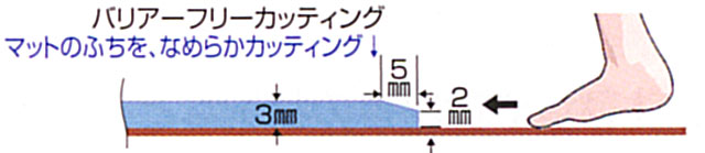 ダイヤタッチ すべり止め健康お風呂マット L80サイズ 50×80cm