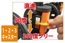 テイコブリトルRF(WAW02) 抑速機能付き後輪 幸和製作所 歩行車