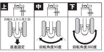 カゴノアL SLT08 幸和製作所 買い物カゴ乗せ機能シルバーカースタンダードの説明